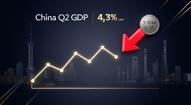 4.3% 背後的雙速經濟：中國二季度 GDP 的製造業狂歡與內需冷清