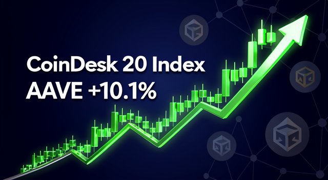 CoinDesk 20 指數全面走揚：AAVE 單日飆漲 10.1%，DeFi 龍頭重獲市場青睞
