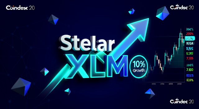 Stellar (XLM) 單日勁揚 10% 逆勢上漲!解析 CoinDesk 20 指數分化背後的市場訊號